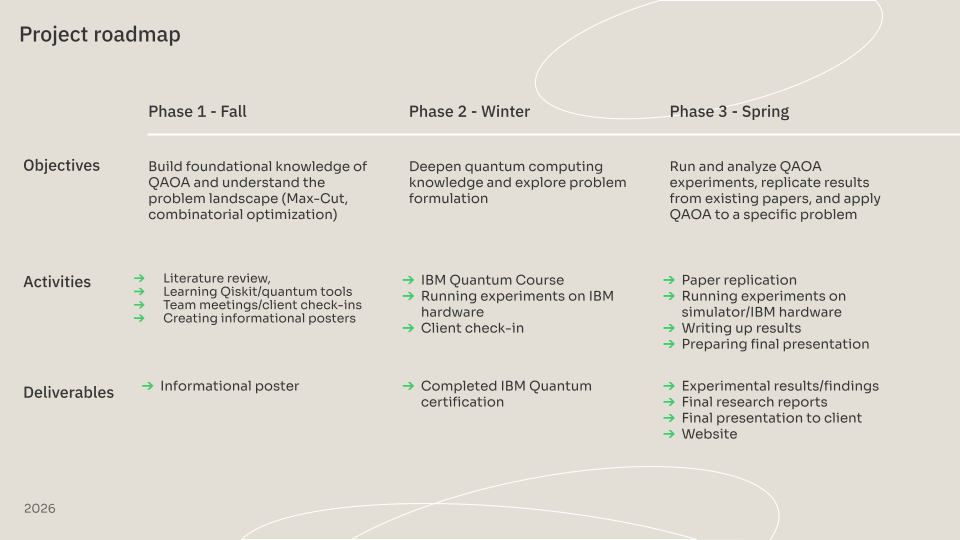 Project slideshow image 5
